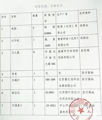 第二類醫(yī)療器械經營備案辦事攻略來啦!