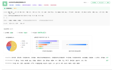 前十經銷商拿下超38%市場|產后康復設備|醫(yī)療器械